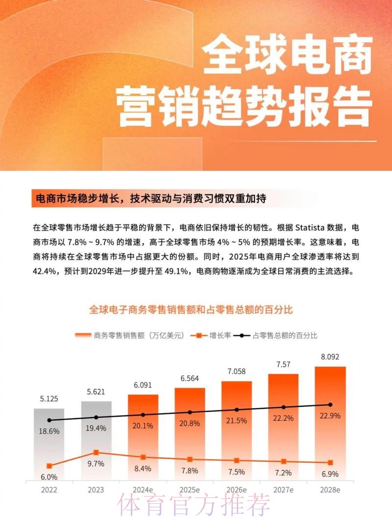 世界杯外围平台的未来走向与行业发展趋势深度解读