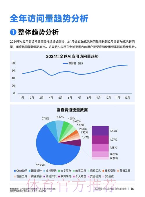 世界杯外围平台的未来走向与行业发展趋势深度解读
