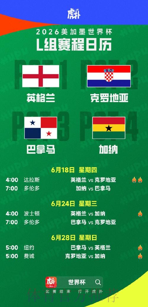 2026世界杯专家预测几点开始 2026世界杯专家预测几点开始